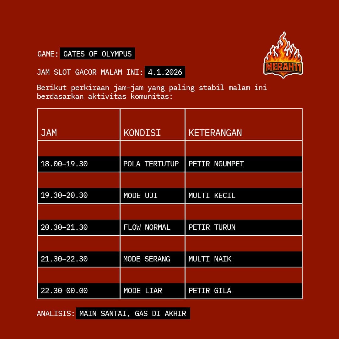 Tips Setting Bet & Pola Sesi: Bikin Main Lebih Rapi (Tanpa Overthinking)